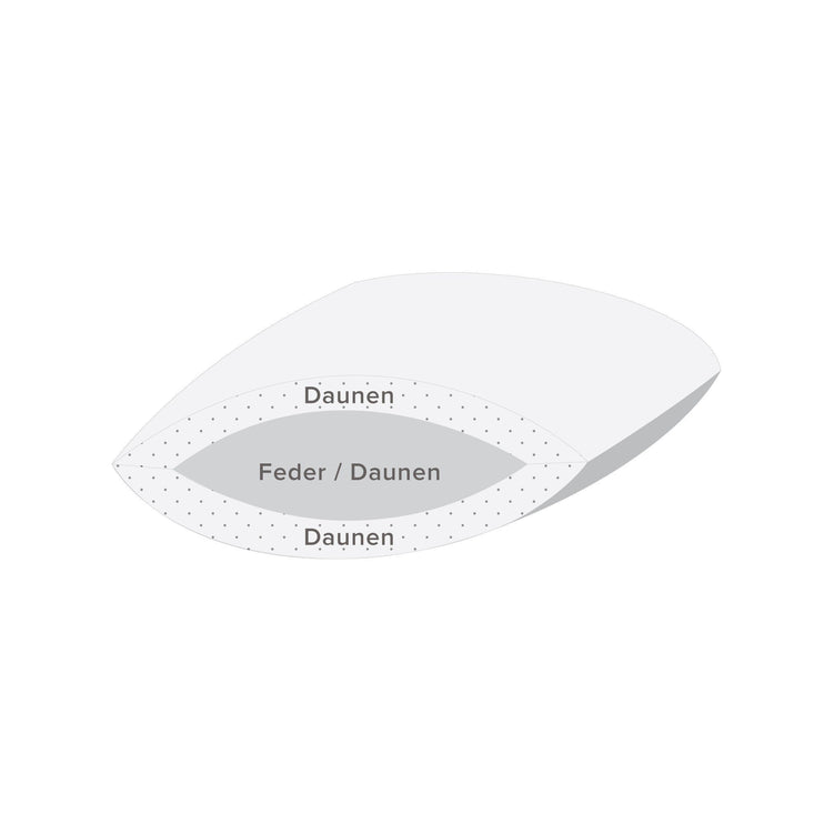 Kopfkissen Prien, Weiß, 85% Entenfedern & 15% Entendaunen & 100% Entendaunen & 100% Baumwolle | URBANARA Kopfkissen